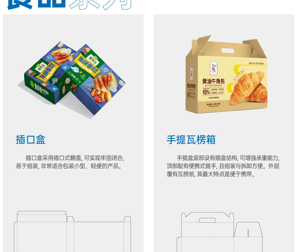 食品纸盒和瓦楞包装展示