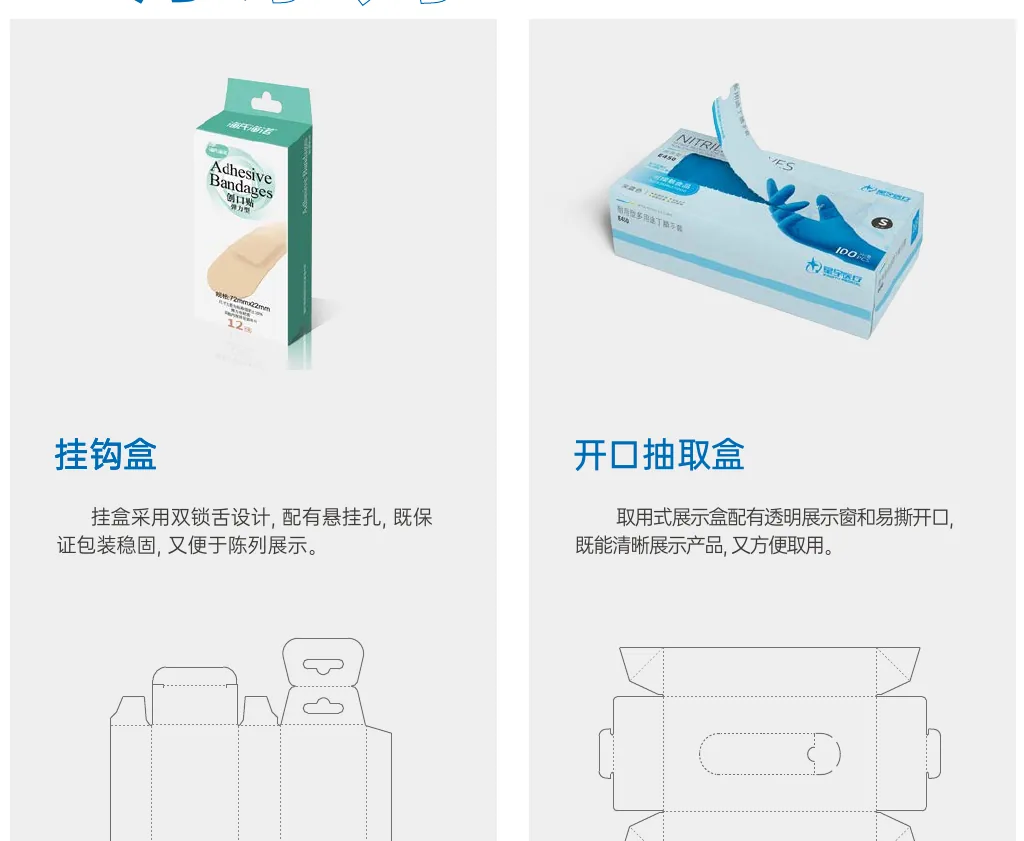 医疗和保健品包装展示